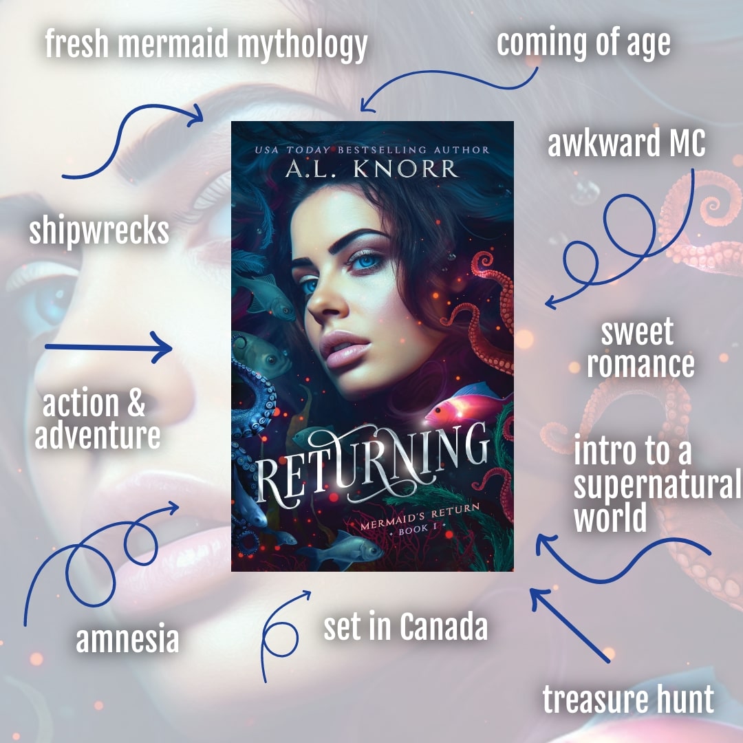 Returning tropes